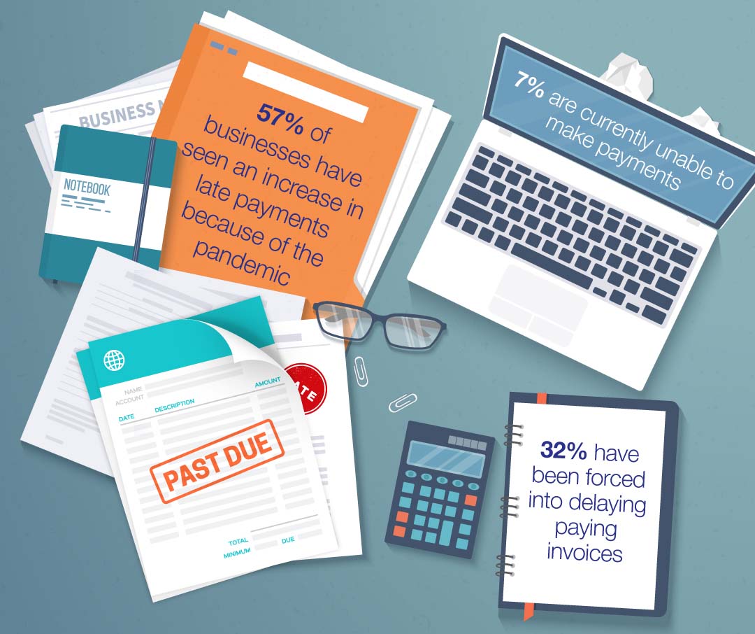 Late Payments business barometer infographic image