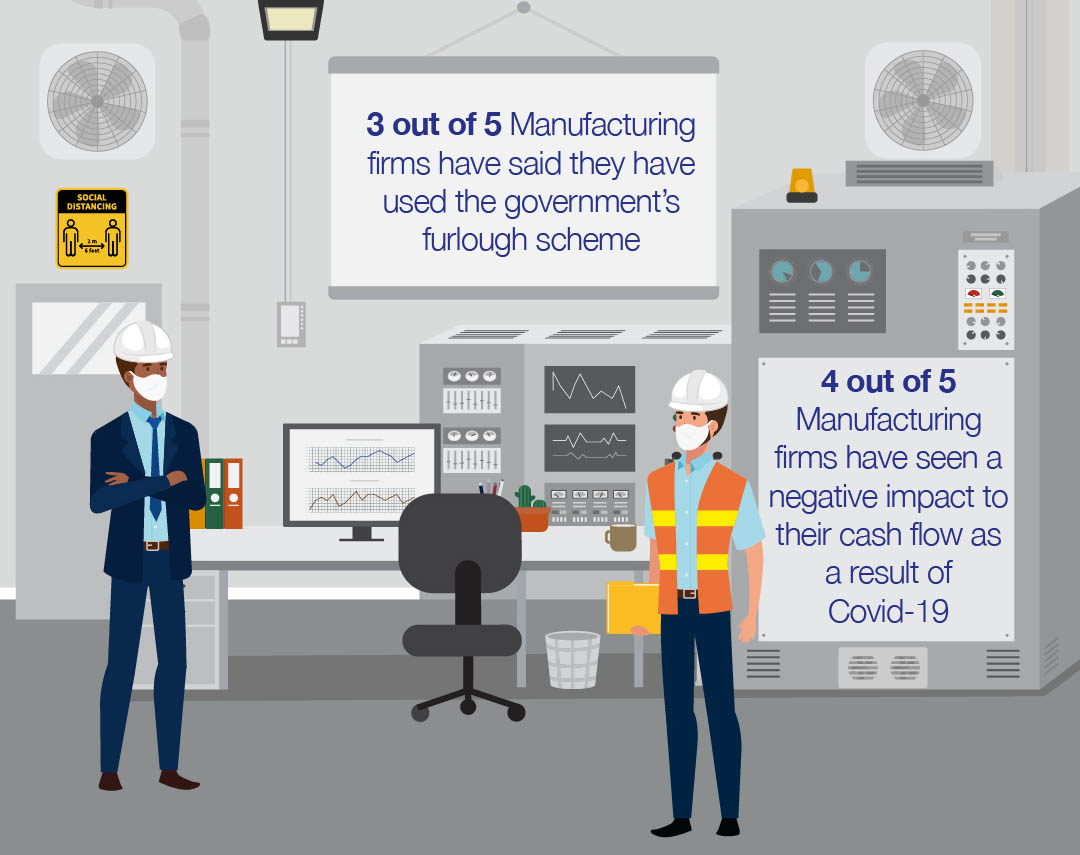 Manufacturing Industry update infographic image