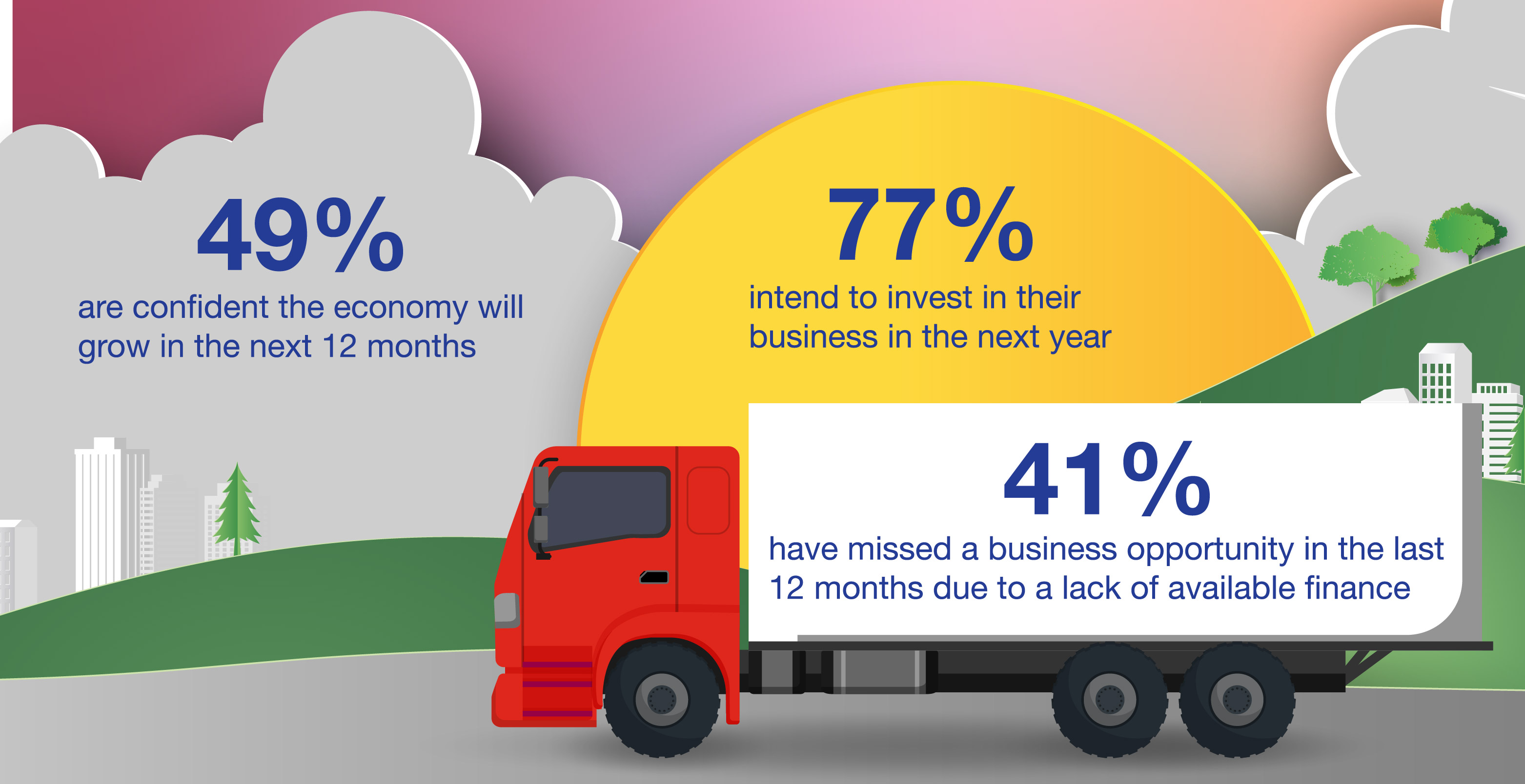 BSI - Transport - June 2024 - Stat image