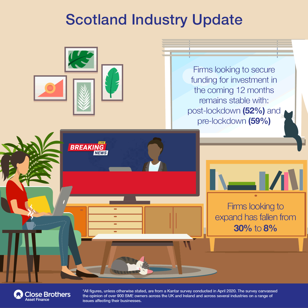 Scotland Industry update animation infographic