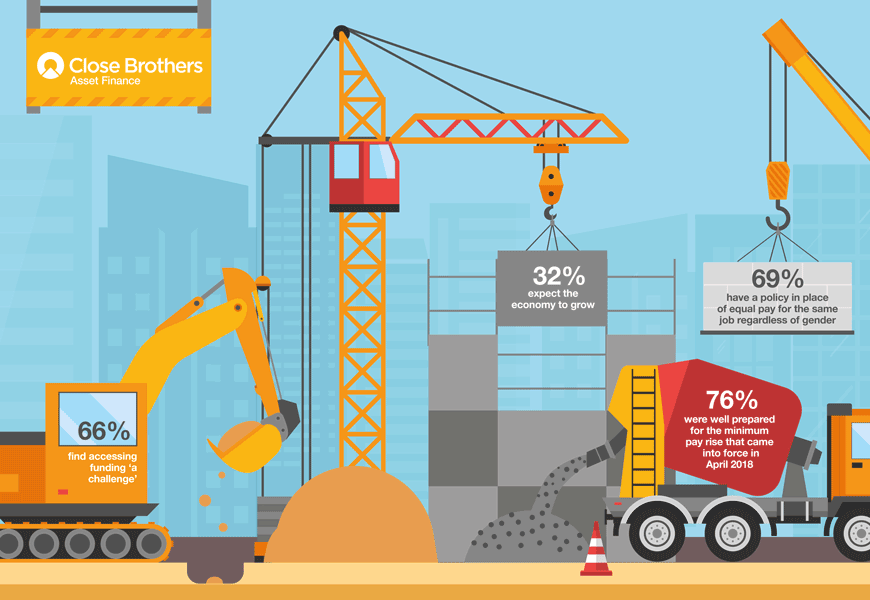 Construction review 2018